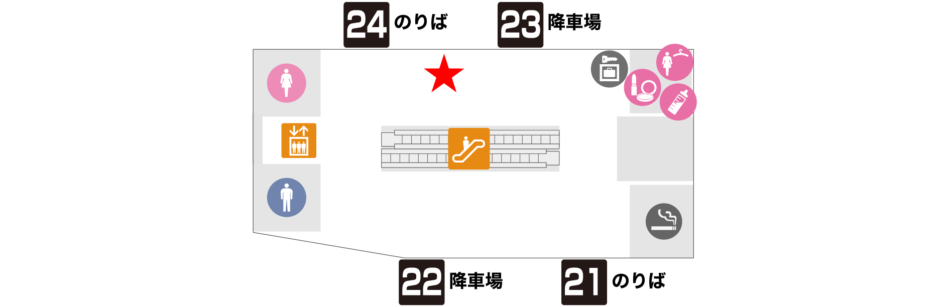 2F 高速バスのりば・降車場