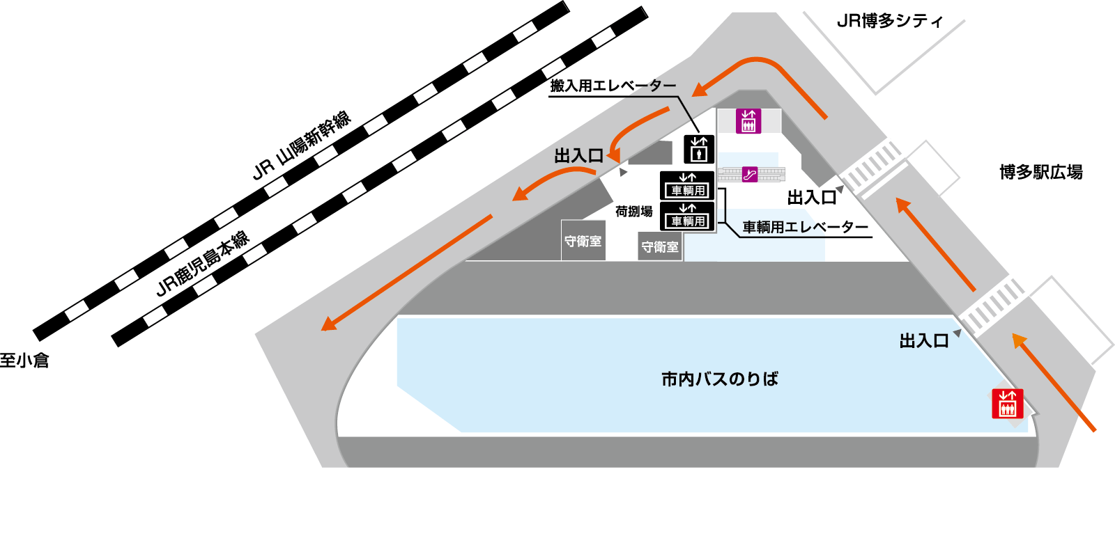 車輌搬入出経路